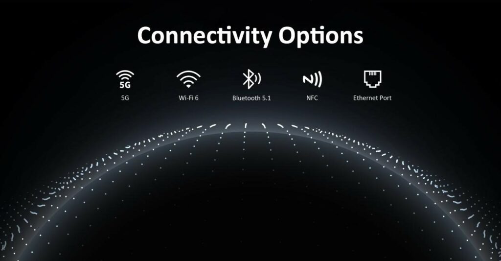Connectivity Options